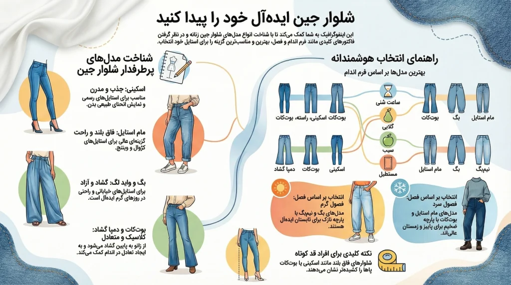بهترین مدل شلوار جین زنانه
