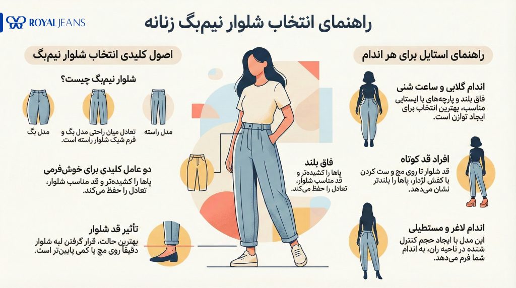 راهنمای-انتخاب-شلوار-نیم‌بگ-برای-انواع-اندام