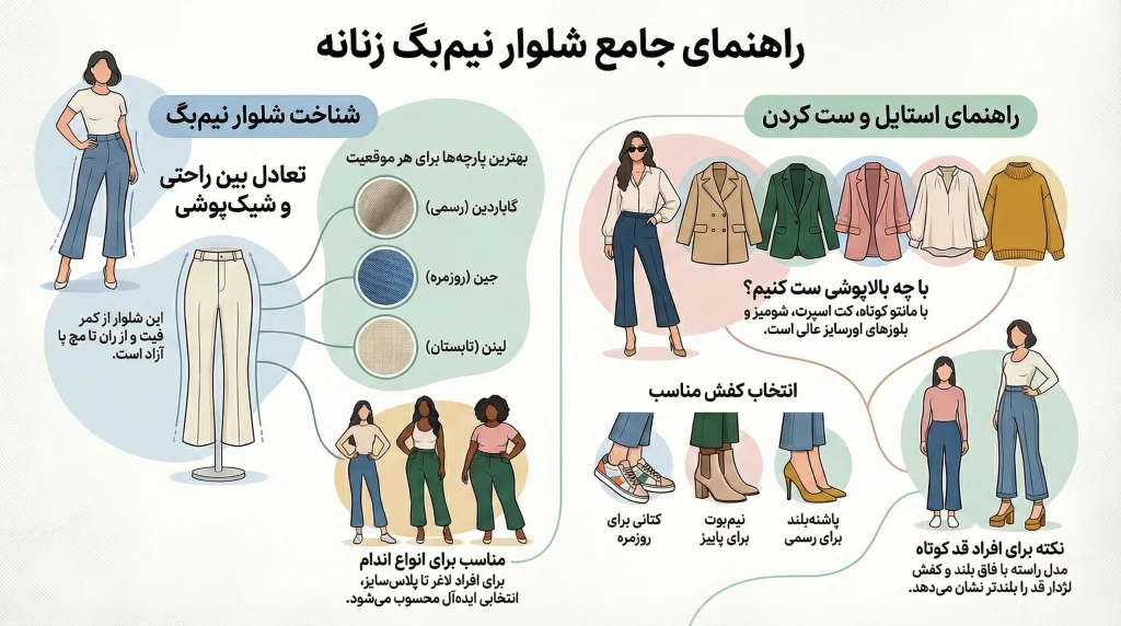 راهنمای شلوار نیم بگ زنانه