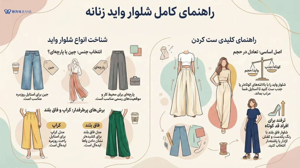 راهنمای کامل شلوار واید زنانه